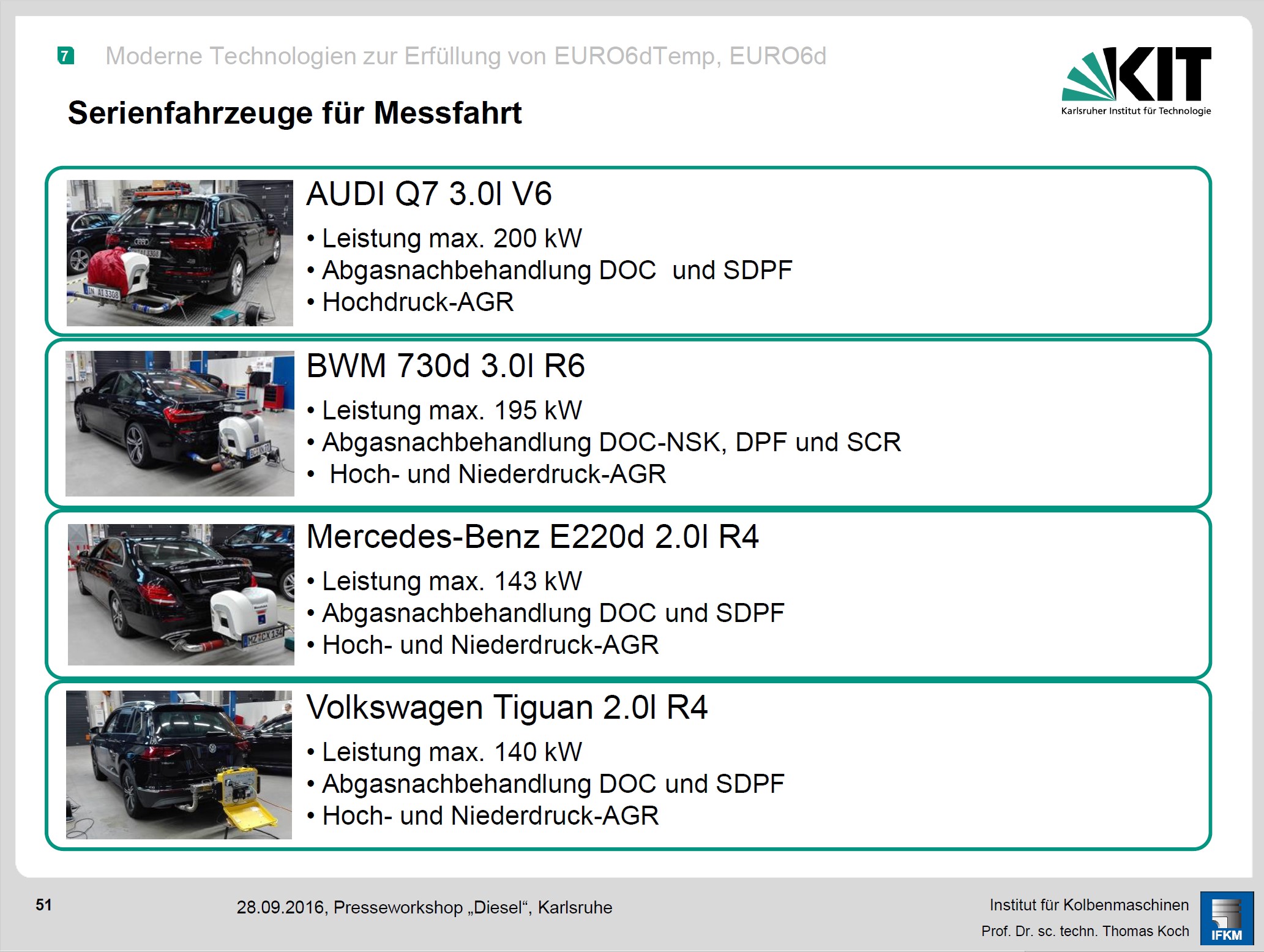 Fahrzeuge für Testfahrten